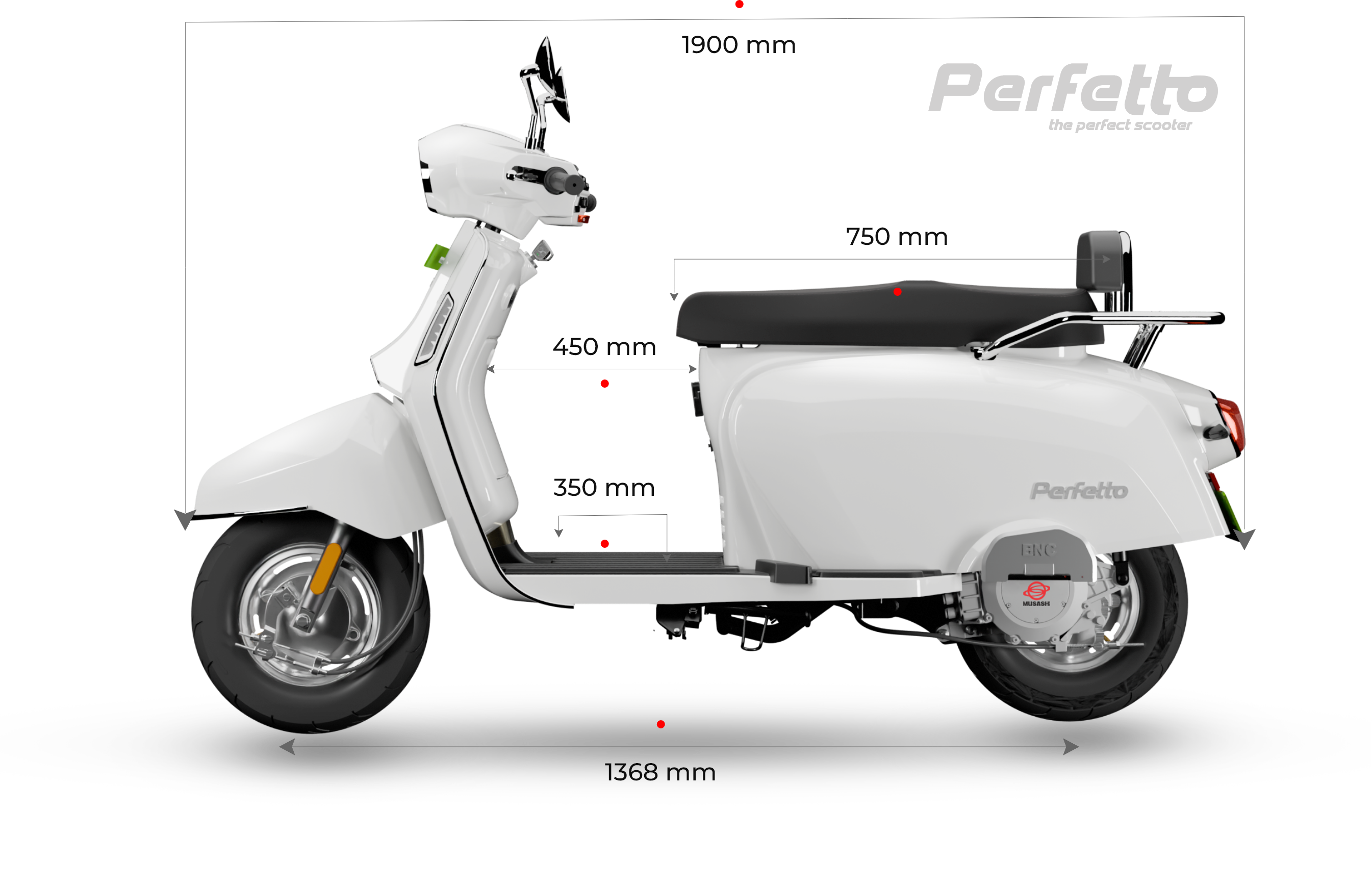Perfetto White